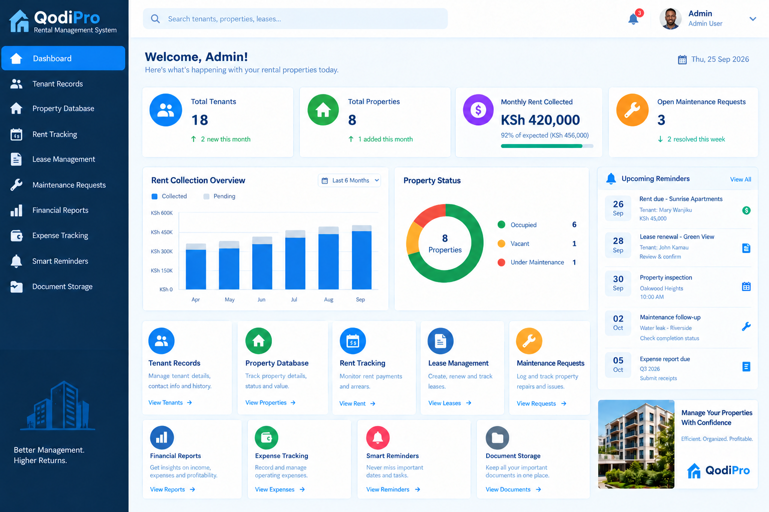 Rentals Management System Dashboard